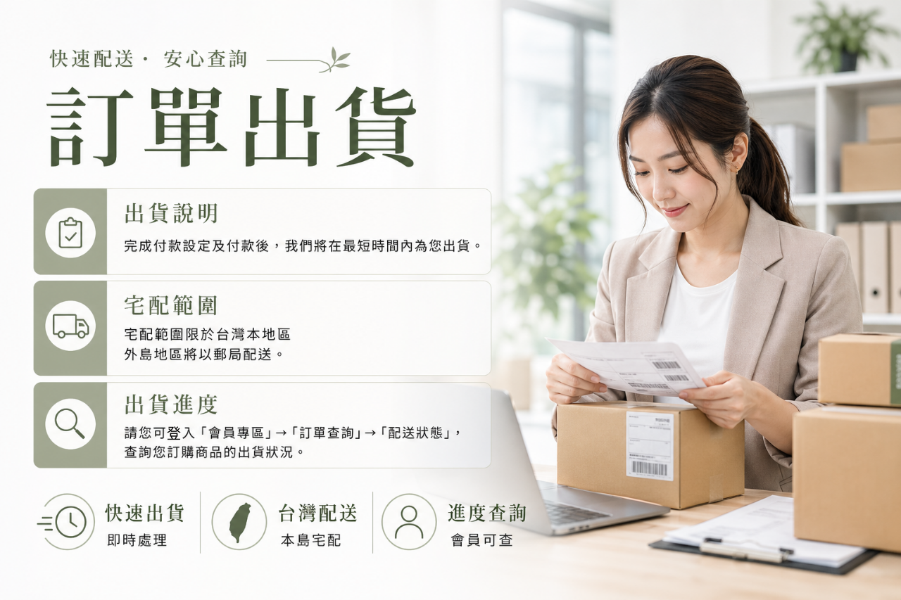 訂單出貨